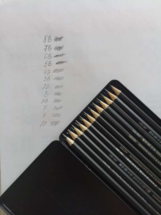 Фотография покупателя товара Набор карандашей чернографитных Gladed Pencil, 12 штук, твердость 2Н-8В - Фото 1