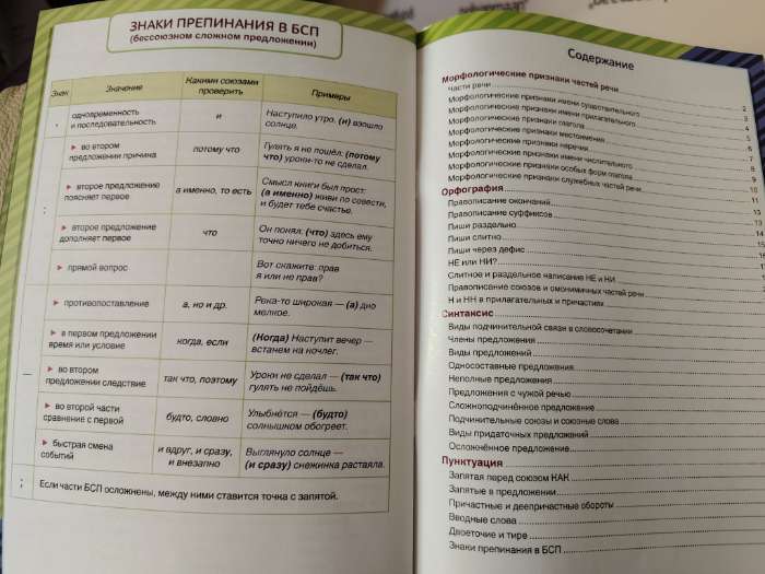 Фотография покупателя товара Сборник шпаргалок по русскому языку «Правила», 5-9 класс, 40 стр. - Фото 2