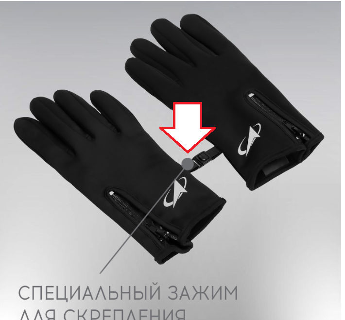 Фотография покупателя товара Перчатки РОСКОСМОС х ONLYTOP, р. S-M, чёрные - Фото 1