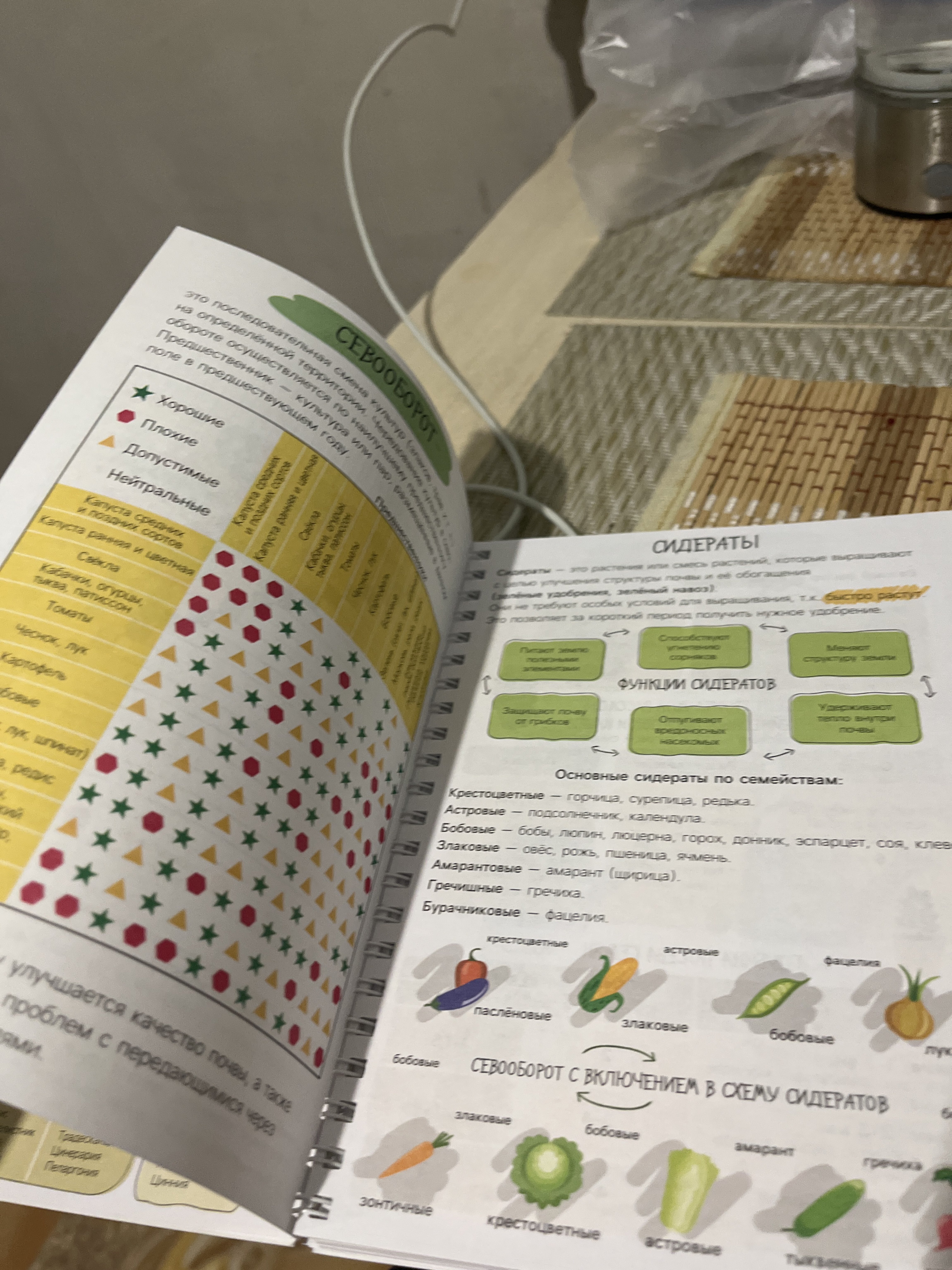 Фотография покупателя товара Ежедневник садовода А5, 60 л. Мягкая обложка, на гребне «Урожай» - Фото 3