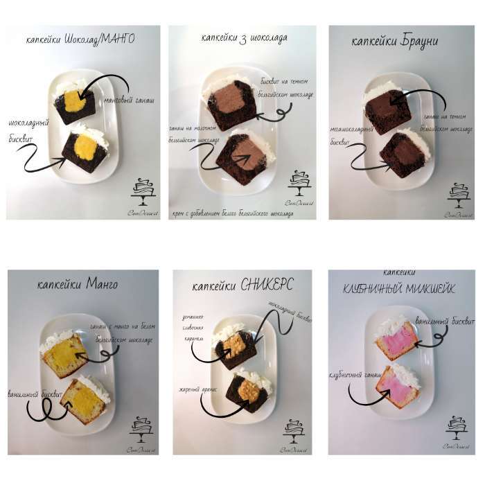 Фотография покупателя товара Блюдо прямоугольное «Селина», 18×11.2×1.8 см, белое - Фото 1