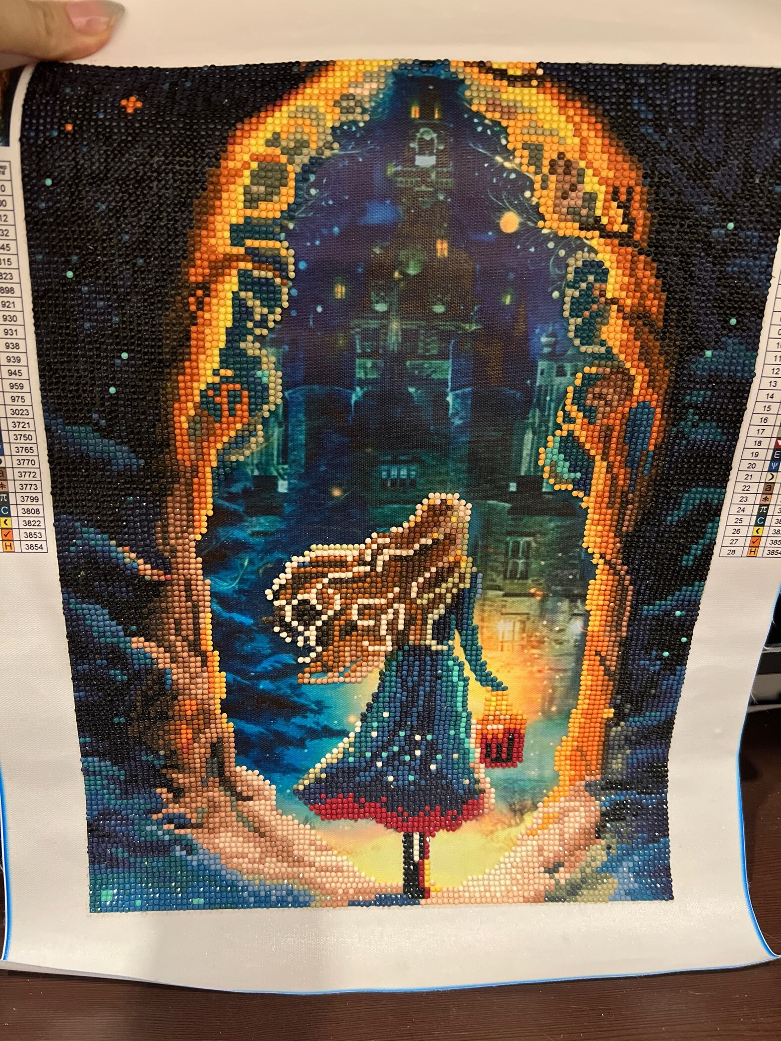 Фотография покупателя товара Алмазная мозаика на новый год с частичным заполнением на холсте «Снеговик», 30×40 см, набор для творчества - Фото 1