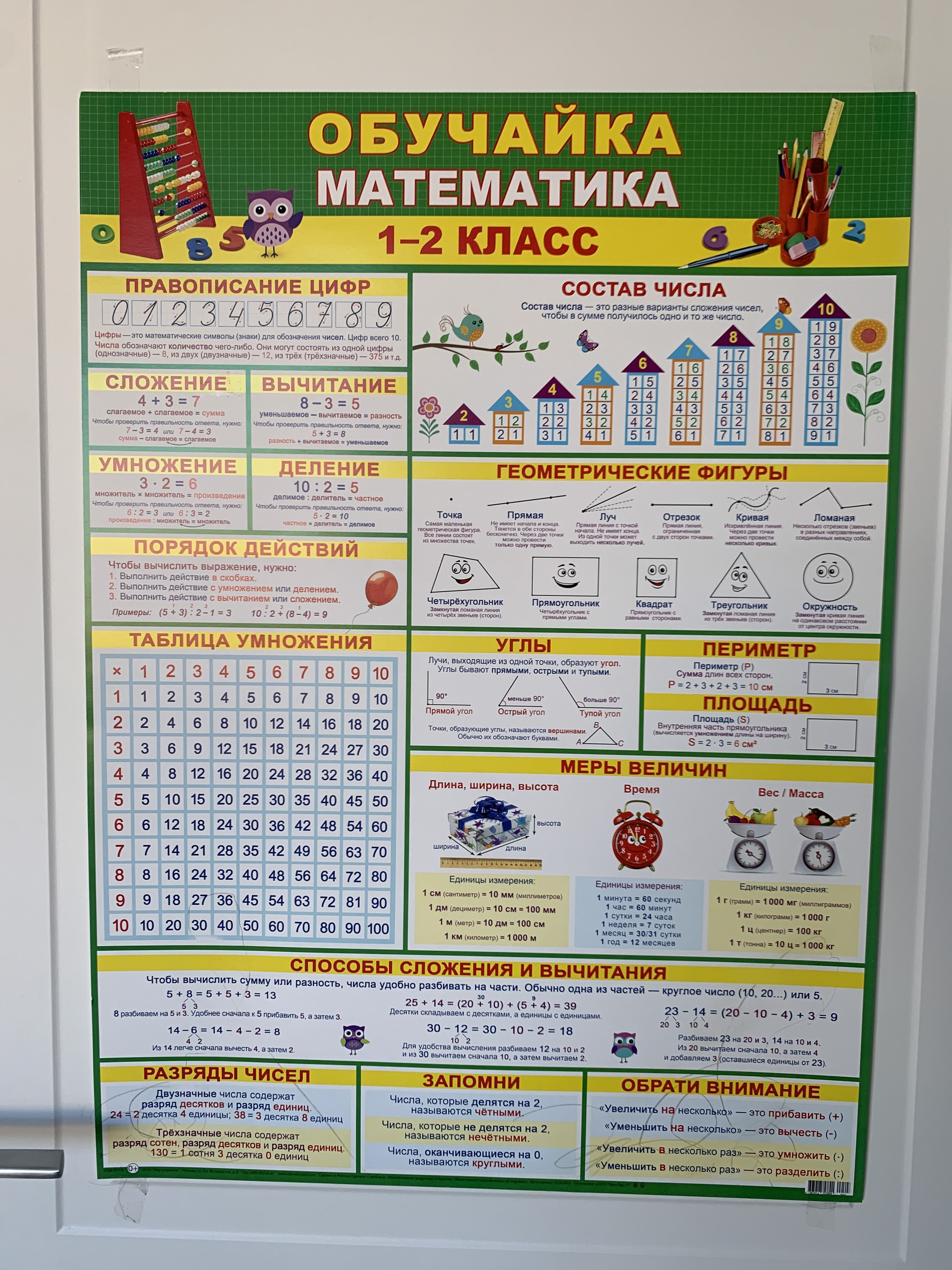 Фотография покупателя товара Плакат "Обучайка по математике 1-2 класс" А2 - Фото 4