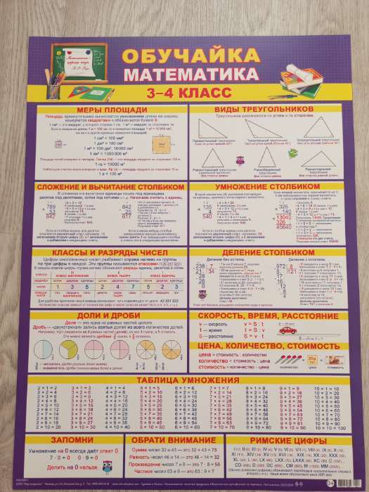 Фотография покупателя товара Плакат «Обучайка по математике 3-4 класс» А2 - Фото 1