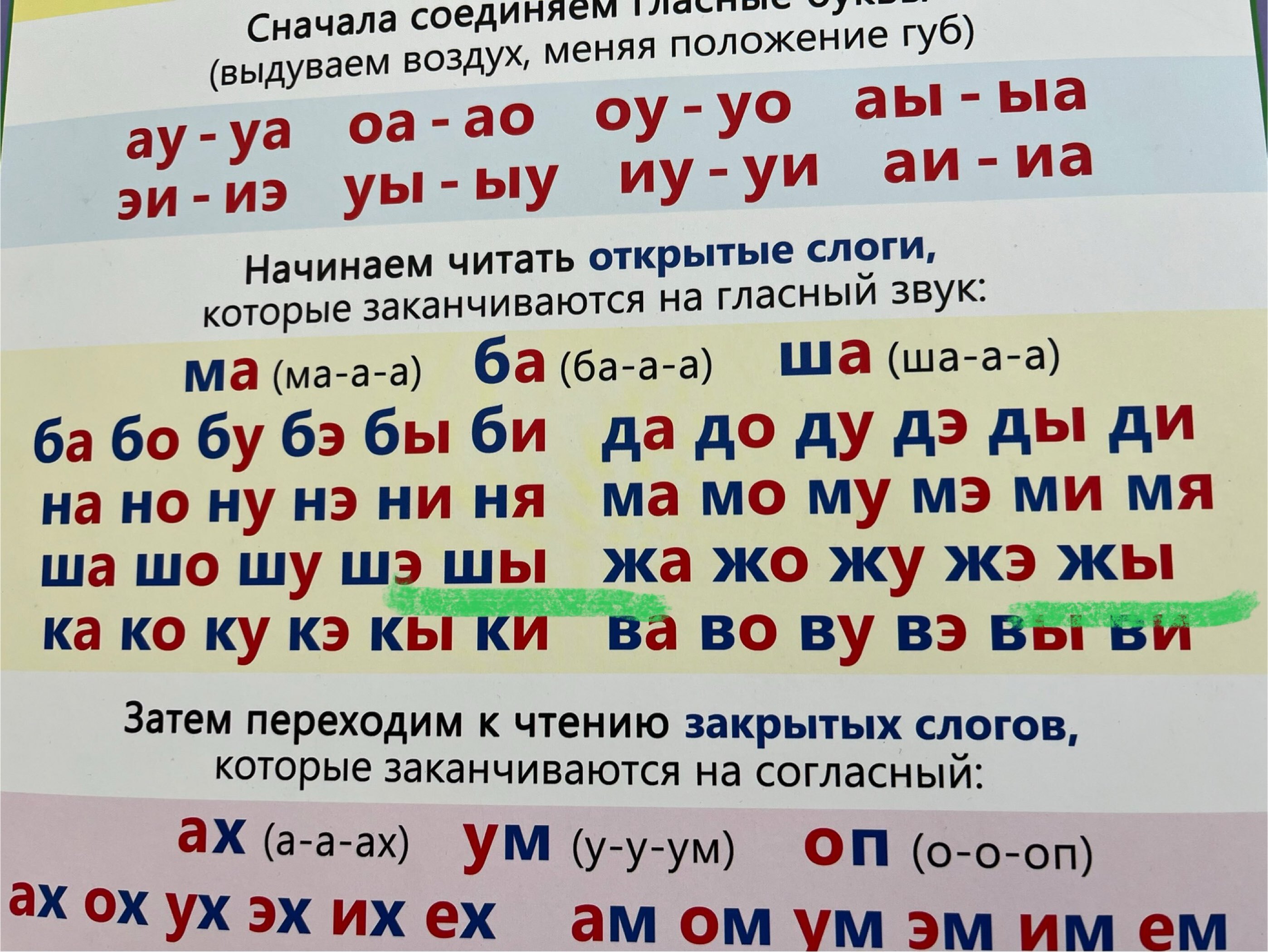 Фотография покупателя товара Плакат «Учимся читать» картон, 44.5×60 см - Фото 6