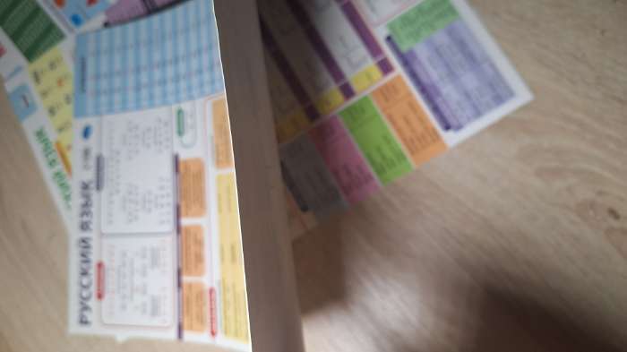 Фотография покупателя товара Набор обучающих плакатов «Русский язык, математика и английский язык 1-4 класс» 3 в 1, А3 - Фото 2