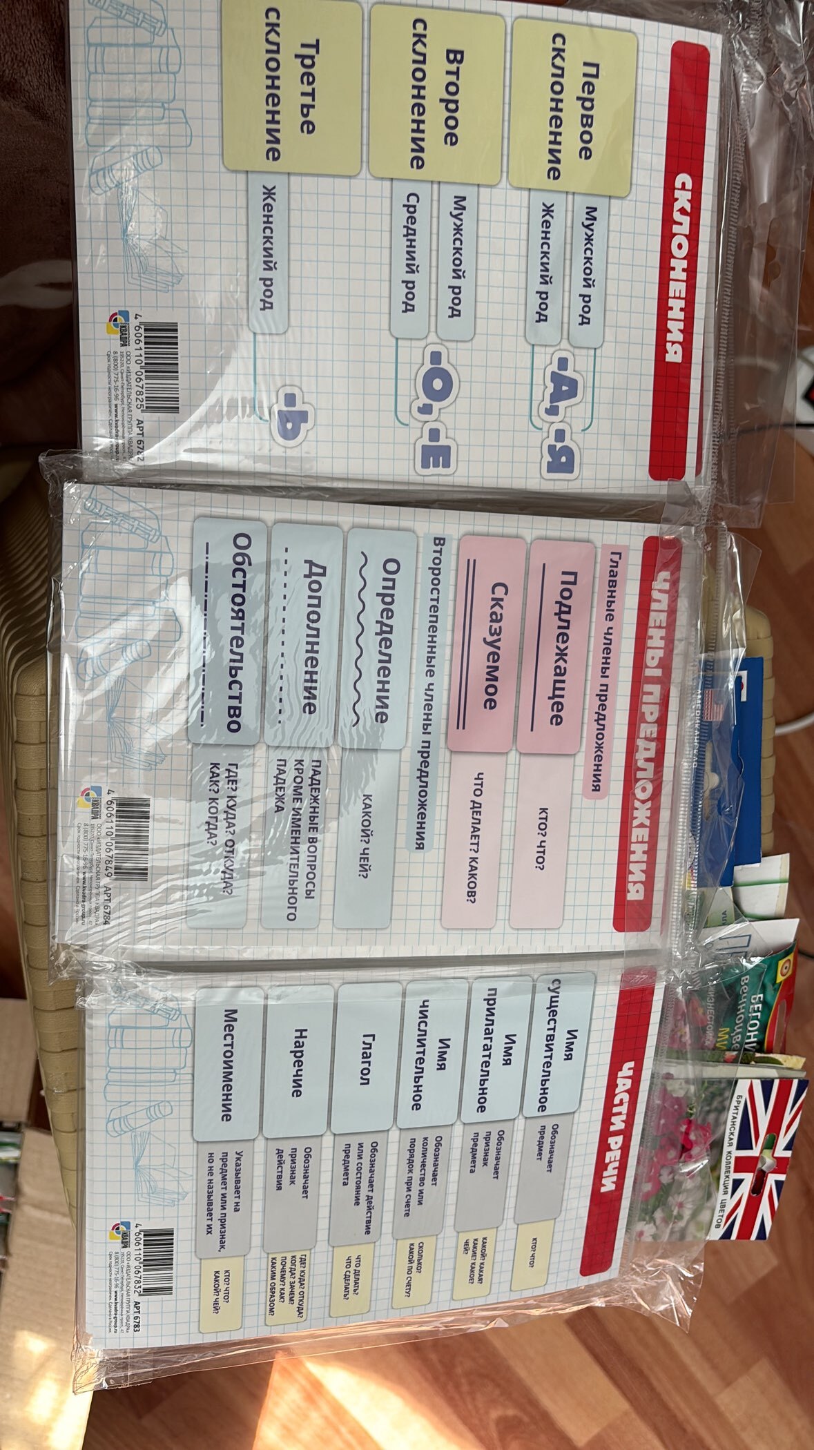 Фотография покупателя товара Обучающая карточка-шпаргалка «Склонения» 15×21 см - Фото 1