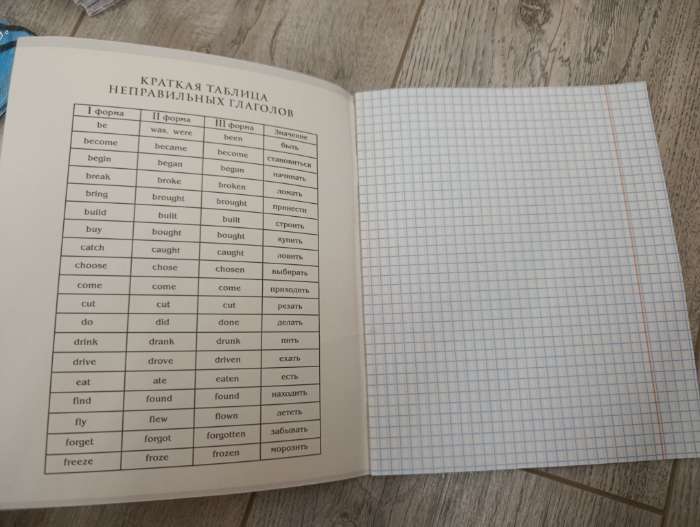 Фотография покупателя товара Тетрадь в клетку, предметная, 36 л., на скрепке, блок №1«Россия. Химия» - Фото 3