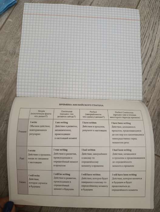 Фотография покупателя товара Тетрадь в клетку, предметная, 36 л., на скрепке, блок №1«Россия. Химия» - Фото 4