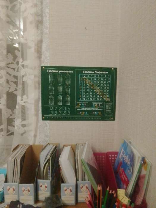 Фотография покупателя товара Накладка на стол пластиковая А3 (430×320 мм), Calligrata «Таблицы Пифагора», обучающая, 430 мкм - Фото 1