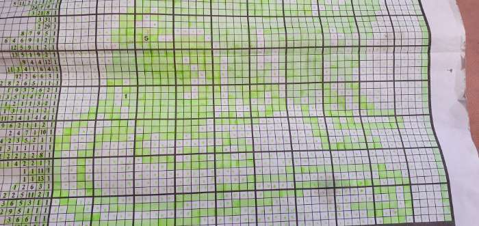 Фотография покупателя товара Маркер-текстовыделитель, наконечник скошенный 5 мм, зелёный - Фото 2