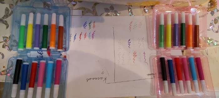Фотография покупателя товара Комплект детский "Выбражулька" 4 предмета: фломастеры, бусы, браслет, кольцо, бантик, цвет МИКС